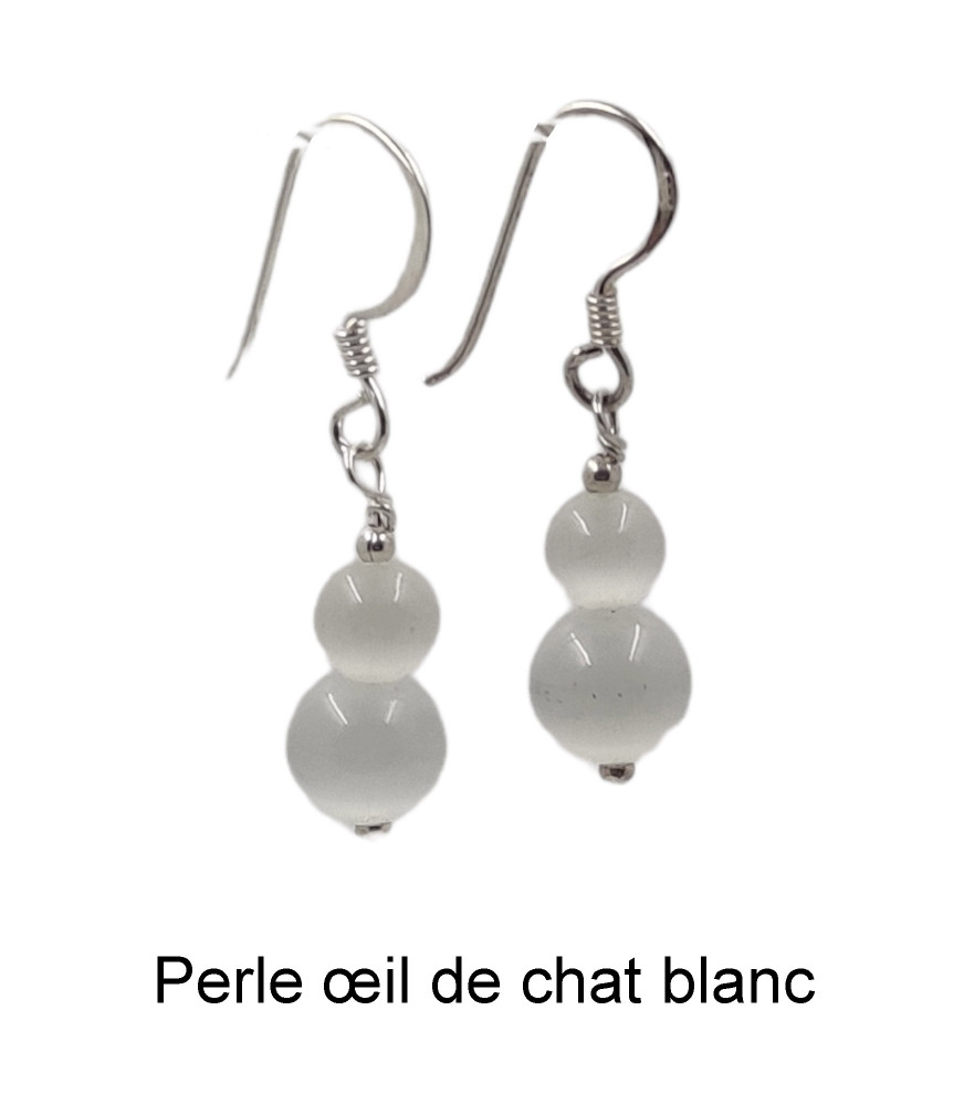 Boucles d'oreilles Œil de chat